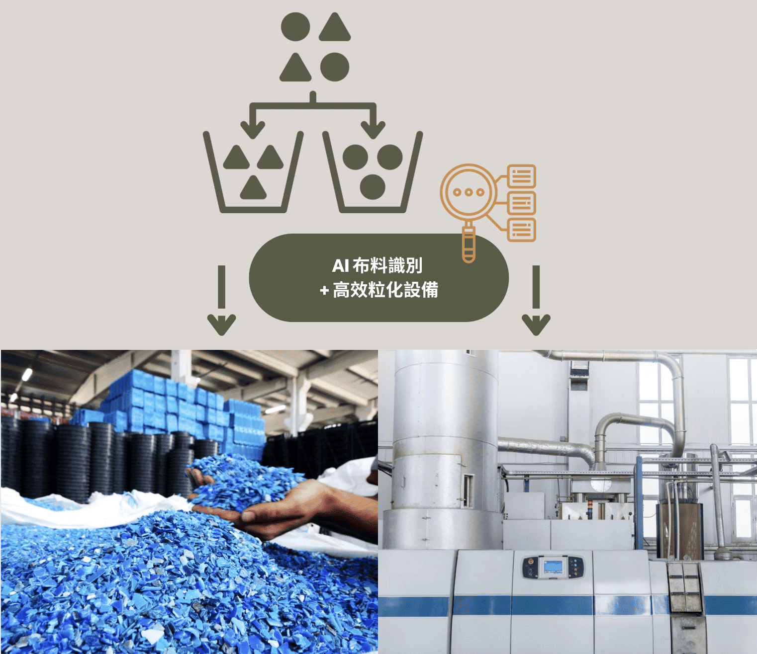 回收塑膠粒與高效材料生產設備，AI智能分選核心技術應用現場